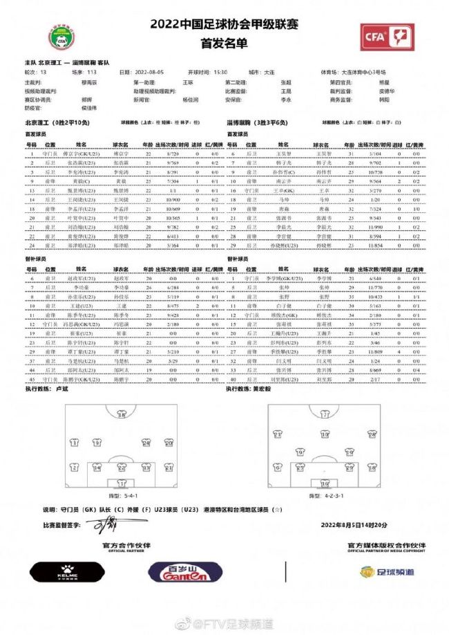 forzaroma表示，佩莱格里尼必须在接下来的比赛中用进球或助攻重新赢得球迷们的信任和支持。